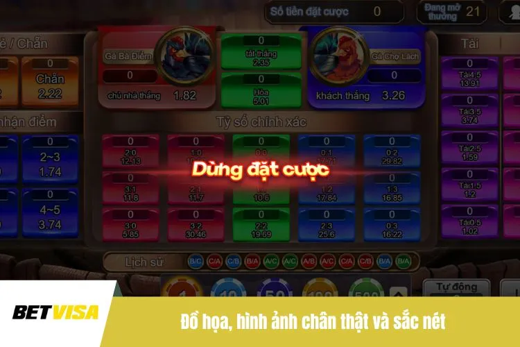 Đồ họa, hình ảnh chân thật và sắc nét